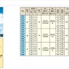 三菱重工、標準デッキクレーンwebサイト