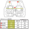 デザインの仕方…日産 ティーダ の場合