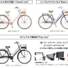 ブリヂストンサイクル、カジュナ2013年モデル