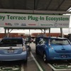 プラグイン・エコシステム（Plug－in Ecosystem）実証試験プロジェクト