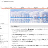 インプレスR&D　ホームページ