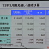 トヨタ自動車決算会見