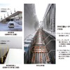 積水化成品工業、PTCセラミックスヒーターの技術を活かした融雪パネル