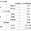 燃料電池システム仕様