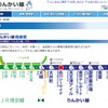 りんかい線各駅