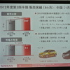 日産自動車決算会見