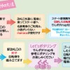 名古屋鉄道「でんポタ！」