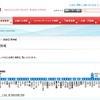 山陽電車路線図