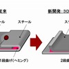ホンダ、スチールとアルミの結合技術