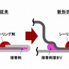 ホンダ、スチールとアルミの結合技術