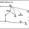瀬戸内アートフリーきっぷの自由周遊区間