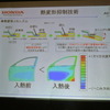 ホンダ ハイブリッドドア技術