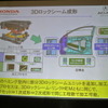 ホンダ ハイブリッドドア技術