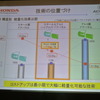 ホンダ ハイブリッドドア技術