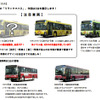 展示予定車両・イベントスケジュール