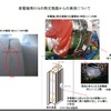 発電機からオイル漏洩