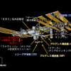SpX-2に結合したISS（イメージ）