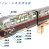 沖縄都市モノレール車両