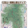 登山マップ