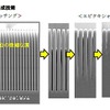 デンソー独自の形成技術