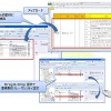 実ファイルをベースとしたトレーサビリティ設定のイメージ