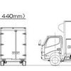 ヤマト運輸とトヨタ自動車、日野自動車が実証運行を行うEV小型トラック