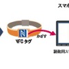 「mobicollet Stamprally Edition」