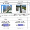 国交省　新ホームドアの現地試験実施へ