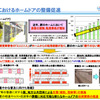 国交省　新ホームドアの現地試験実施へ