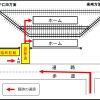 仮駅舎設置後の構内配置図。仮駅舎の近くには臨時の駐輪場も設けられる。