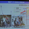 ヤマハ発動機 電動アシスト自転車2013年モデル説明会