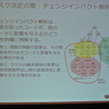 コベリティ日本支社 安竹由起夫氏 専門カンファレンス