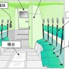 津波救命艇