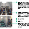 津波救命艇
