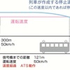 京阪が新たに導入する新型ATSの概念図。