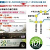 京都市交通局