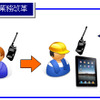 ANA、ライン整備部門にiPadを配備