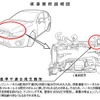 改善箇所
