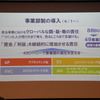 パナソニックが発表した中期経営計画で映し出されたスライド