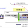 盛駅構内の配置図。従来の鉄道ホームにバスが乗り入れるようになる。