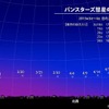 パンスターズ彗星