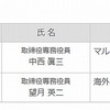取締役の委嘱の変更
