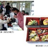 近鉄・旬彩列車