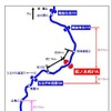 東海北陸自動車道・松ノ木峠パーキングエリア