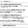 アンケート調査結果のポイント