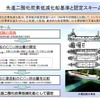 先進二酸化炭素低減化船基準と認定スキーム