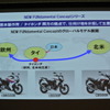 ホンダ New FUNdamental Concept