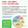 自工会