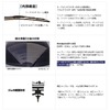 カーメイト・撥水エアロブレード