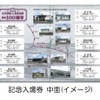 陸羽東線・記念入場券（中面）